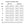 Classic 3/4 Helmet sizing chart
